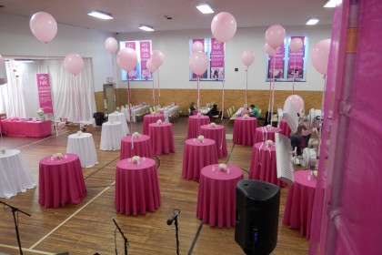 How can you find birthday party rooms for rent?